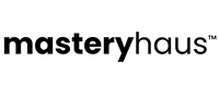 Client Brand Image